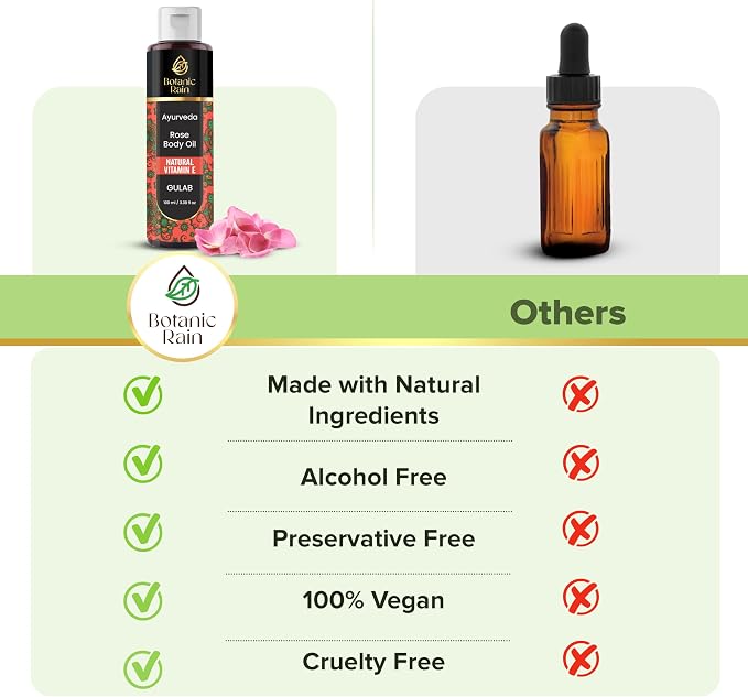 Ayurveda Rose Body Oil, Moisturizing & Hydrating Organic Vitamin E Oil - Image 6