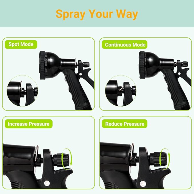 2.1 Gallon/8L Portable Shower–10 Spray Modes, Nylon Insulated Sleeve & No - Image 5