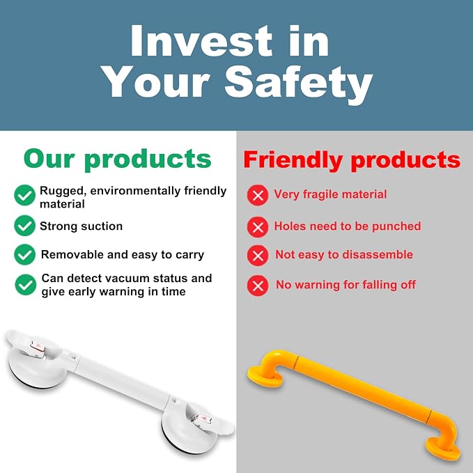 Shower Handle Upgraded 19 inch Grab Bar - Image 5