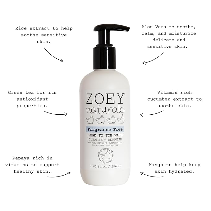Absolutely Natural Zoey Naturals Fragrance-Free Head to Toe Baby & Toddler Wash - Image 4