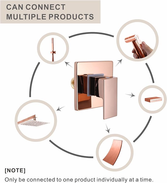 SKOWLL Single Function Shower Valve Kit, Wall Mount Shower Handle Valve Mixer - Image 4