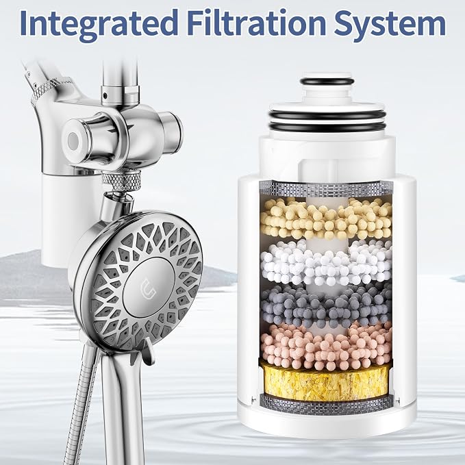 SINGSUO Filtered Rain Shower Head - Image 3