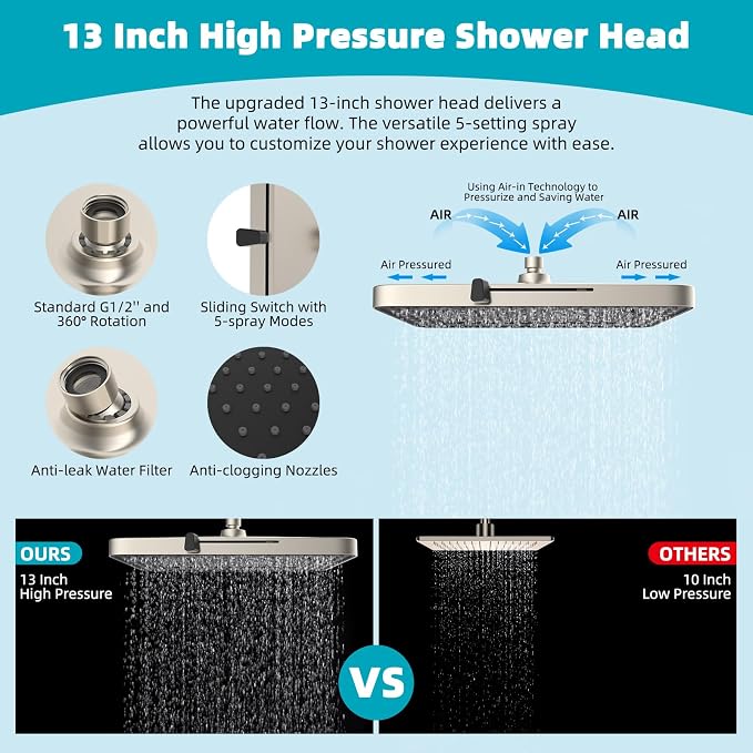 Hibbent Rain Filtered Shower Head, Solid Brass Adjustable Shower Arm Extender - Image 5