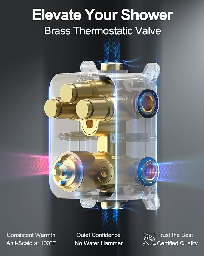 Thermostatic Shower System, Dual Rainfall Shower Heads - Image 4