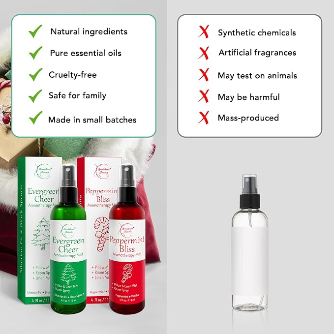 Holiday Aromatherapy Mist 2-Pack – Evergreen Cheer & Peppermint Bliss | Natural - Image 4