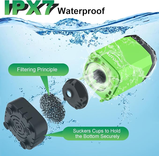 AUTOPkio Portable Camping Shower - Image 6