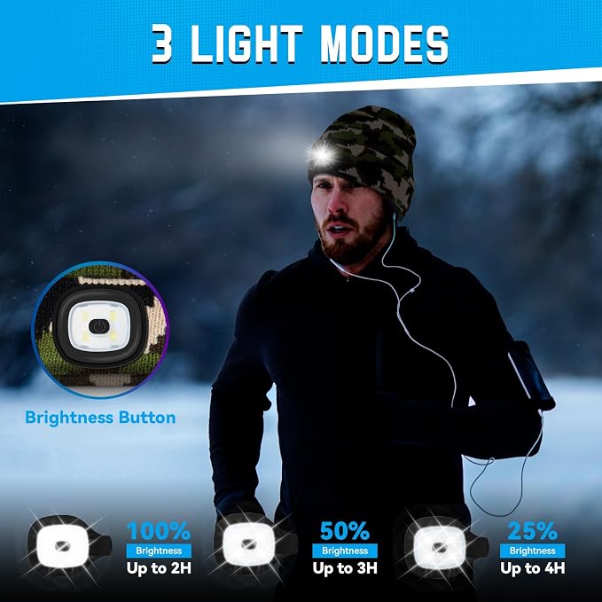Christmas Stocking Stuffers for Men Adults, Beanie Hats - Image 2