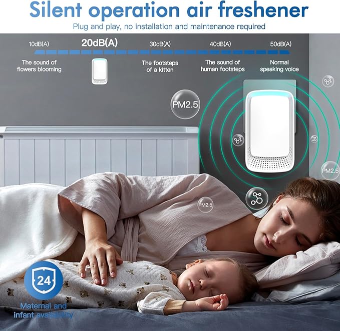 Plug-In Air Ionizer Air Purifier, Negative Ion Odor Neutralizer, Filterless & - Image 4