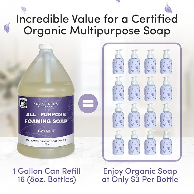 SoCal Suds & Company 128oz Certified Organic Foaming Hand & Body Wash - Image 6