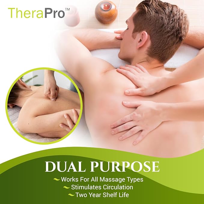 Swedish Massage Lotion by TheraPro - Image 6