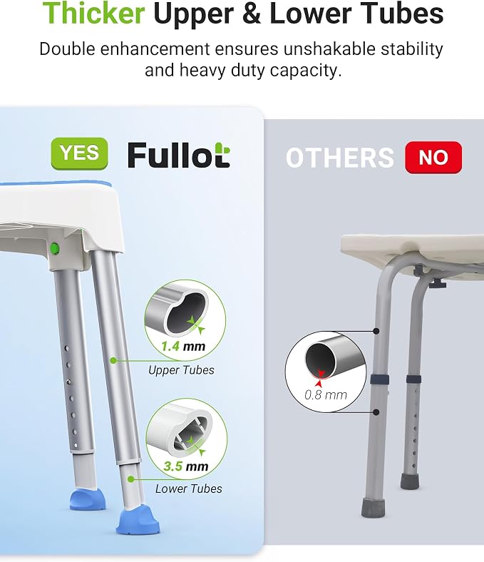 Widened Shower Chair for Inside Shower - Image 9
