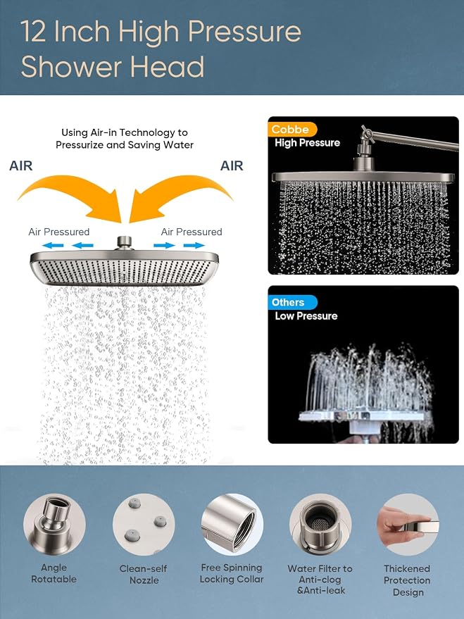 Cobbe 12'' High Pressure Rain Shower Head - Image 6