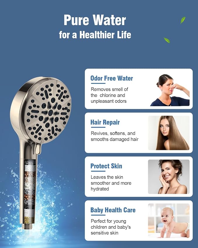Filtered Shower Head with Handheld Brushed Nickel, BOWGER 6 Modes High Pressure - Image 2