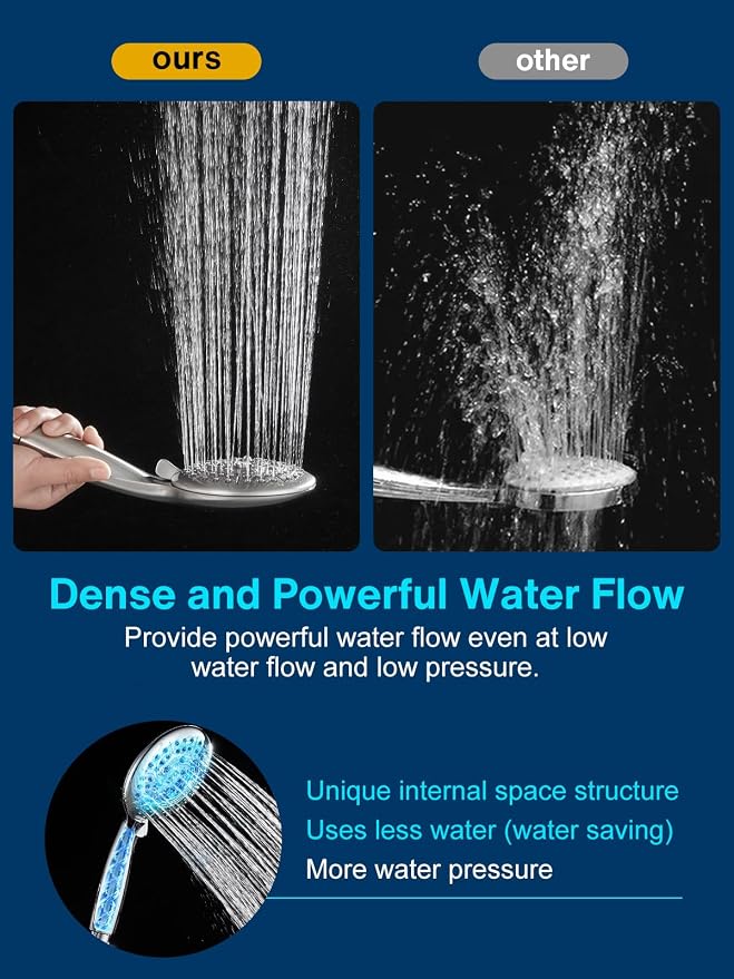 Cobbe 48-Setting High Pressure 3-Way Shower Head Combo, Hand Held Shower & Rain - Image 4
