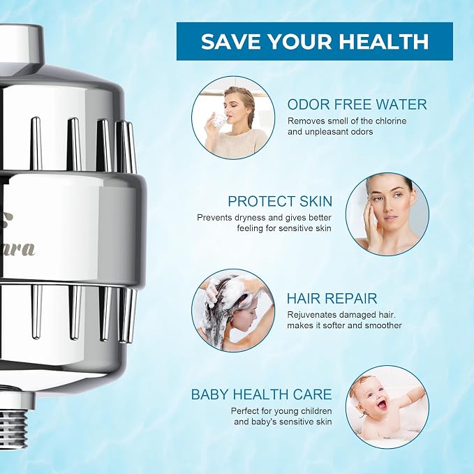 Upgrade Shower Filter -Shower Head Filter - Image 3