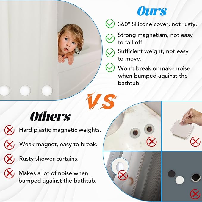 8 Pcs Shower Curtain Weights, Silicone Wrapped Heavy Duty Shower Curtain Magnets - Image 4