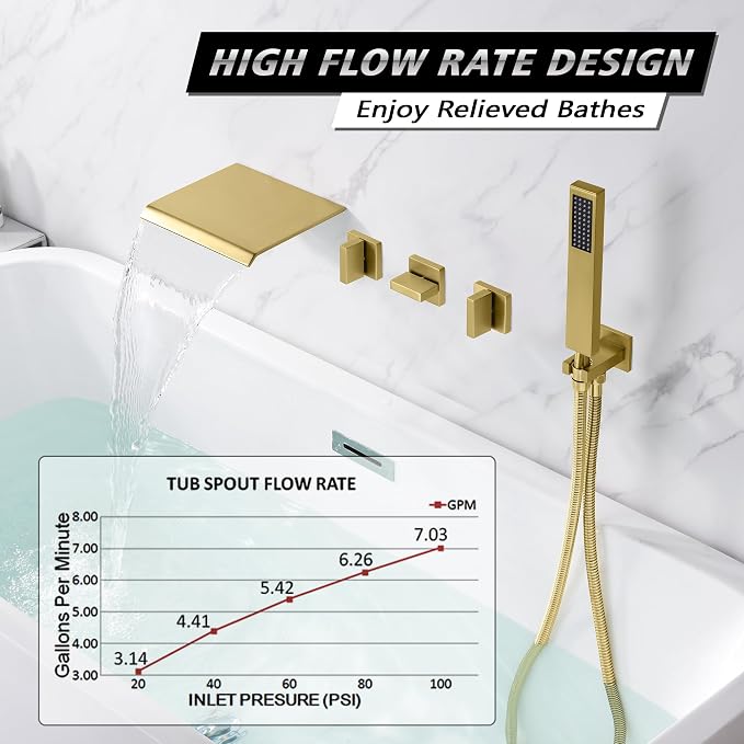 SUMERAIN Wall Mounted Bathtub Faucet - Image 3