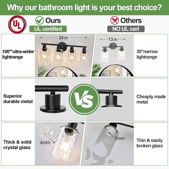 4-Light Bathroom Light Fixtures, Matte Black Vanity Lights - Image 3