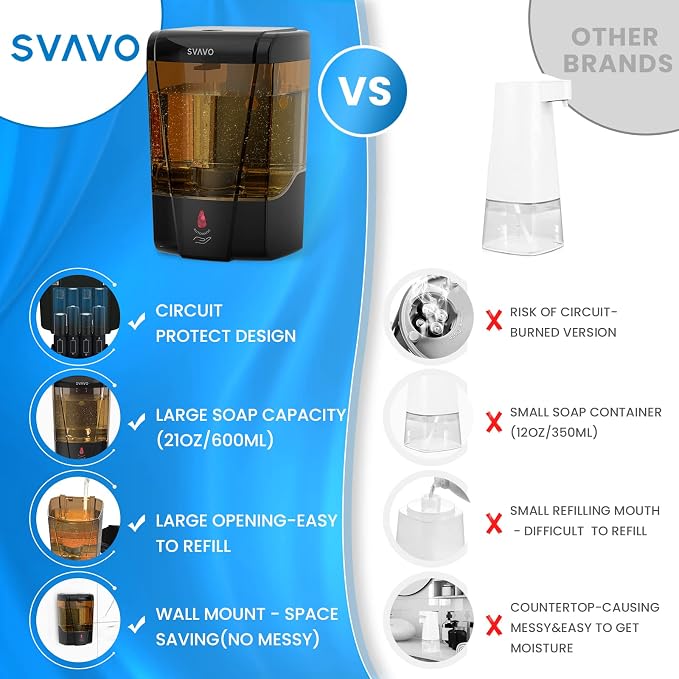 SVAVO Automatic Soap Dispenser Hand Soap Dispenser Wall Mount 600m/21fl.oz - Image 4