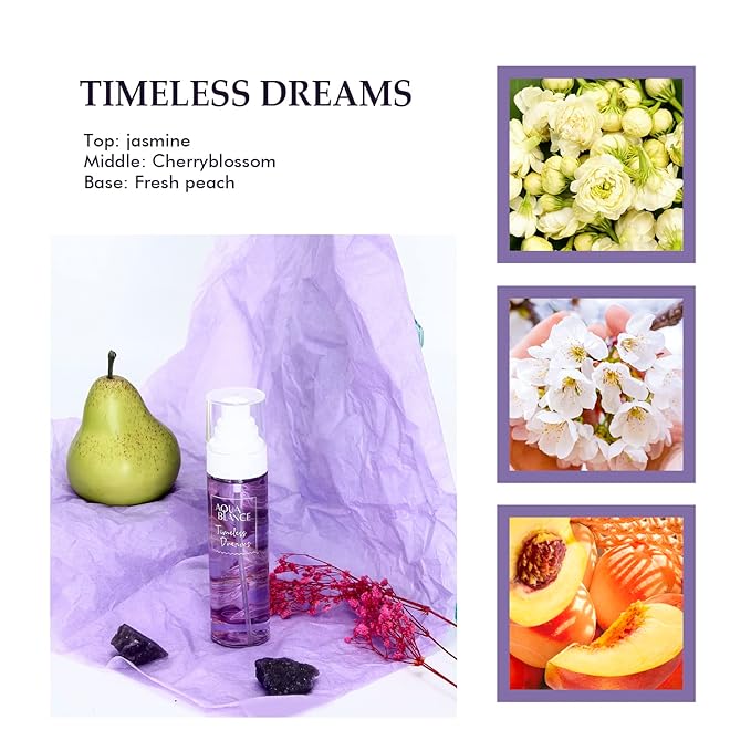 Womens Body Spray, Fragrance Mist Gift Set, Body Spray - Image 2