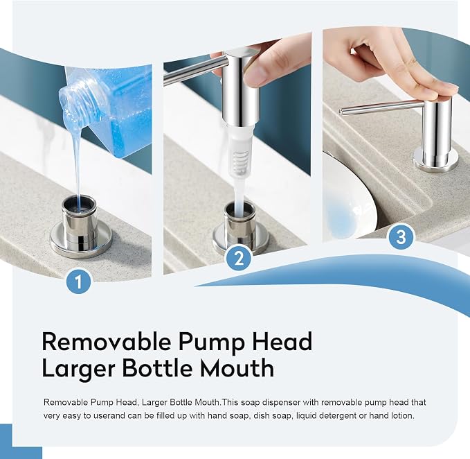 Kitchen Sink Soap Dispenser - Image 2