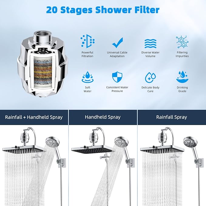 Hibbent Upgraded 5-spray 13'' Dual Filtered Rainfall Shower Head Combo - Image 6