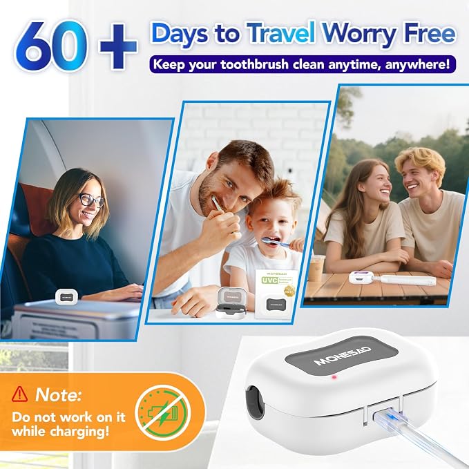 MONESAO Toothbrush Sanitizer Case, Portable Mini Toothbrush Covers - Image 4