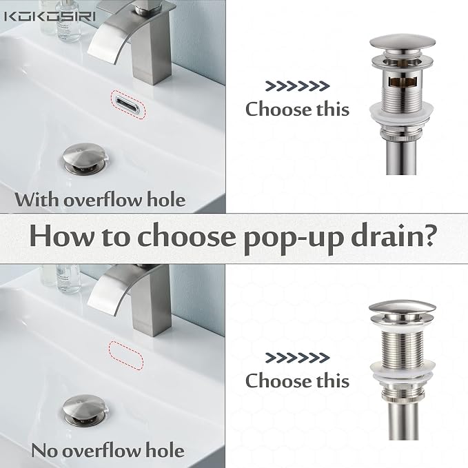 KOKOSIRI Bathroom Sink Drain - Image 5