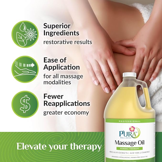 Wellness Professional Herbal Massage Oil, Hypoallergenic Formula - Image 4