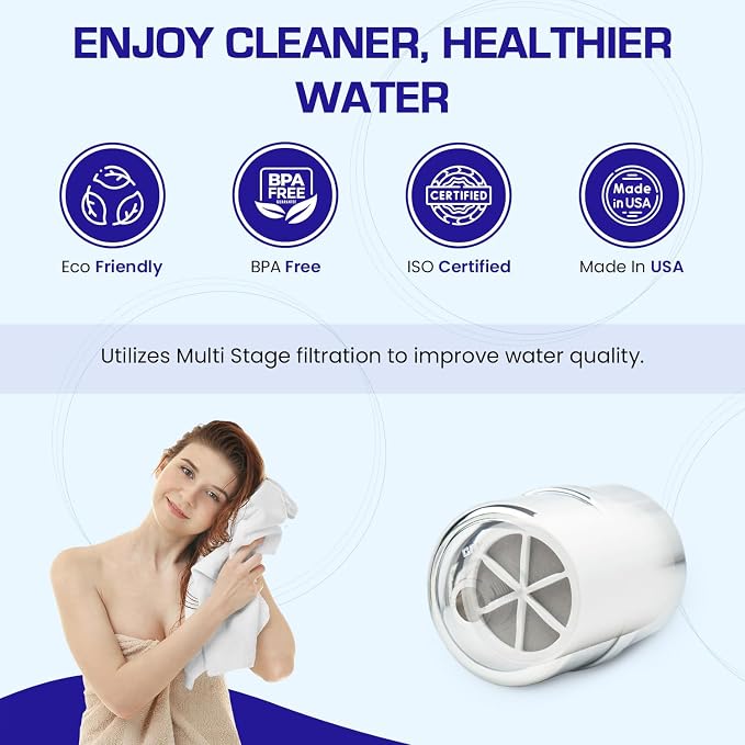 Crystal Quest Shower Filter - Image 4