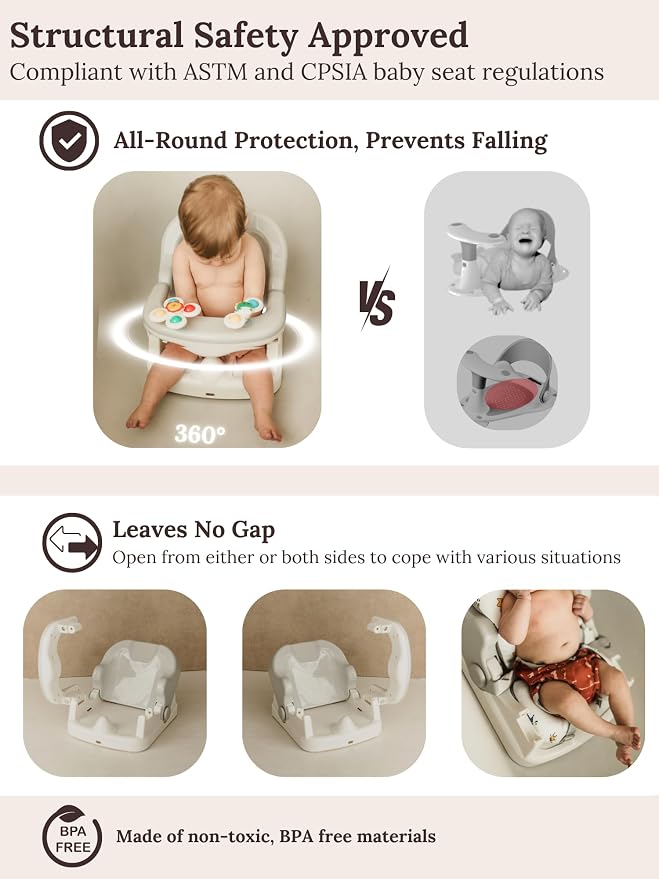 Cuddobaby Baby Bath Seat 3-in-1 【360° Protection Against Side Tipping, 3-Level - Image 3