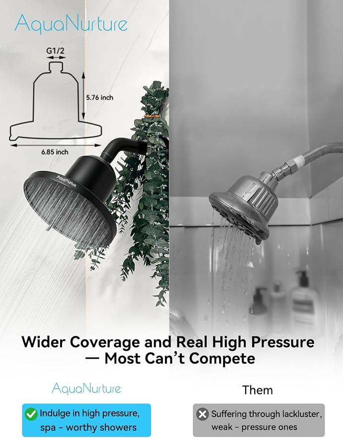 Filtered Shower Head with Filters, High Pressure Filter Showerhead - Image 6