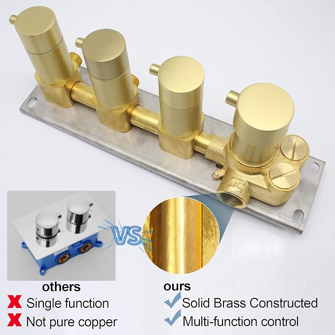 HOMEDEC 3 Function Shower Mixing Valve and Trim Kit, Brushed Gold 3 Ways - Image 2