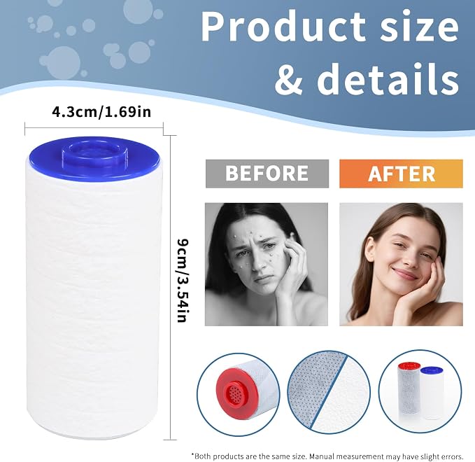 Replacement Filters for Weddell Duo Shower System - Image 2