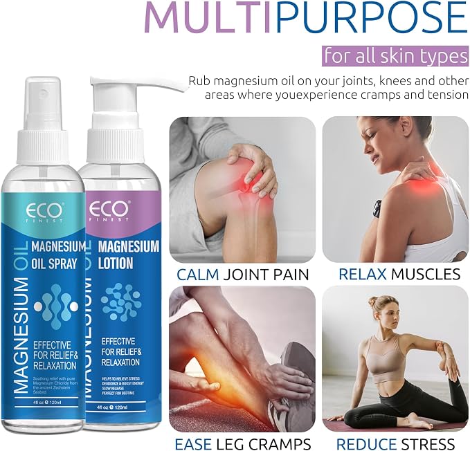 Pure Magnesium Oil Spray & Lotion Duo, Topical Magnesium Oil Lotion - Image 2