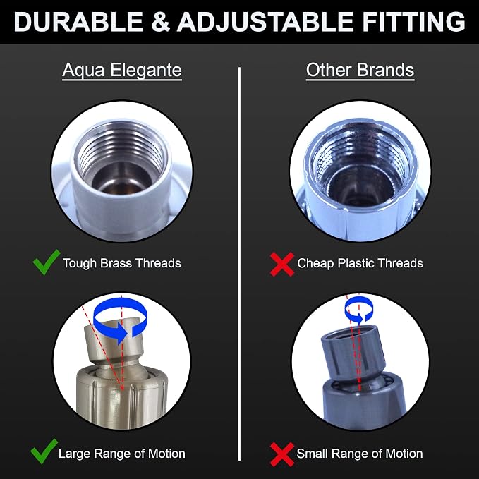 Shower Arm Bracket - Image 2