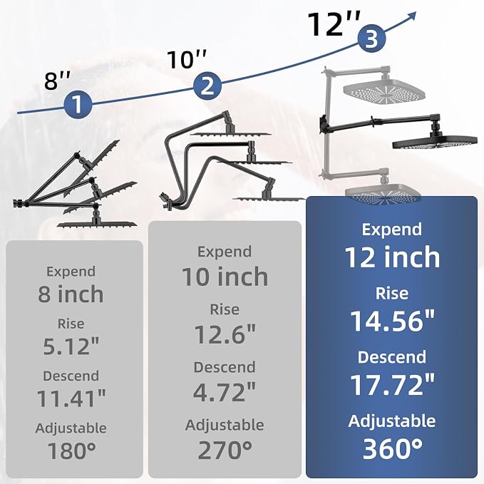 12" High Pressure Rain/Rainfall Shower Heads - Image 4