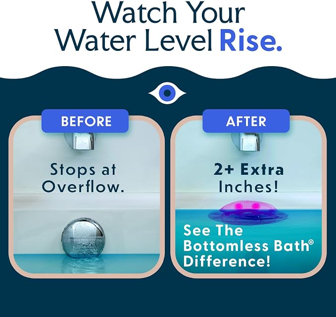 SlipX Solutions Bottomless Bath | Overflow Drain Cover - Image 3