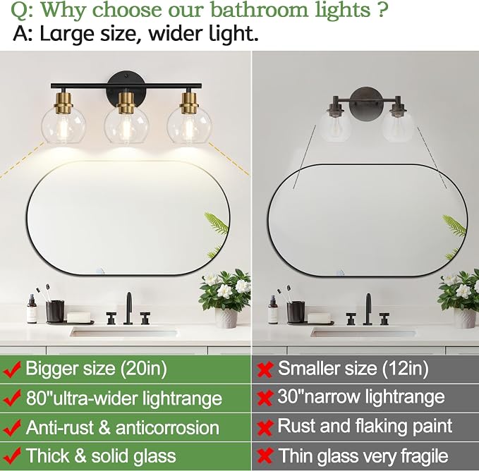 2025 Upgrade 3-Light Bathroom Light Fixtures, Vanity Lights - Image 2