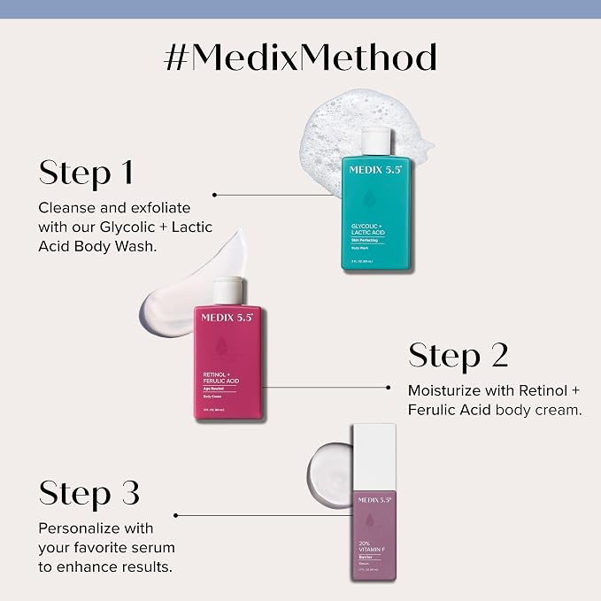 Medix 5.5 Retinol Body Lotion Firming Moisturizer | Crepey Skin Care Treatment - Image 7
