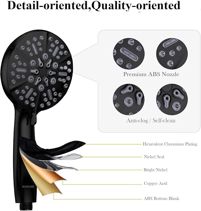 Matt Black Shower Head with Handheld Spray High Pressure-Multifunction Strong - Image 3