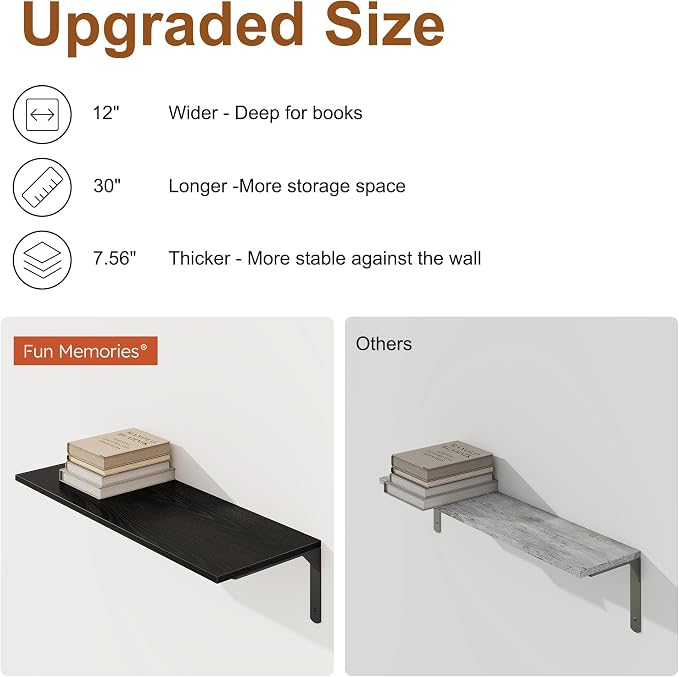 30" W x 12" D Black Floating Shelves - Image 5