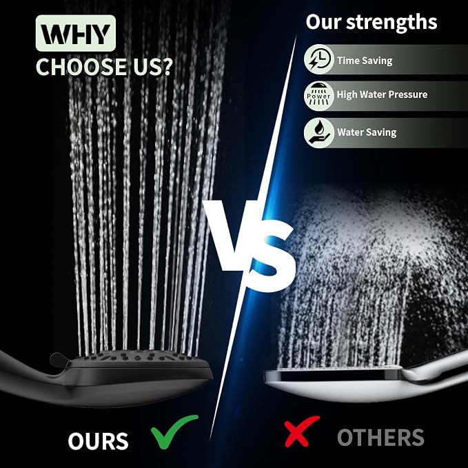 Matte Black Shower Head, 6 Spray Modes Handheld Showerhead, High Pressure - Image 3