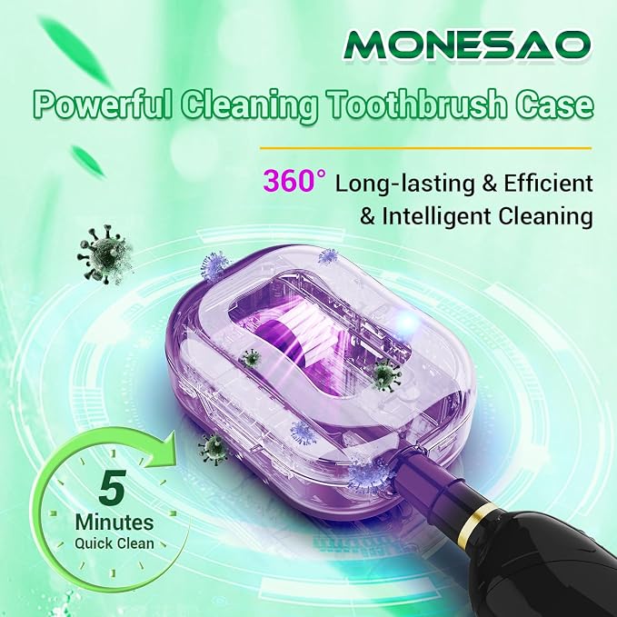 MONESAO Toothbrush Sanitizer Case, Toothbrush Covers - Image 2