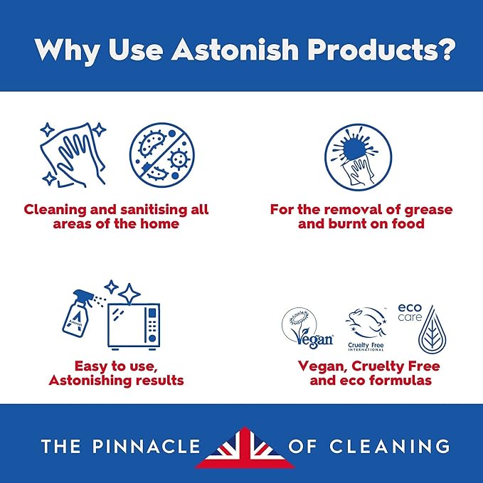 Astonish Streak Free Foaming Bathroom Cleaner Spray Bottle 3 Pack - Image 7