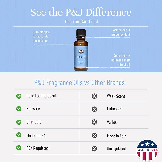 P&J Trading - Fresh Cotton Scented Oil 100ml - Fragrance Oil - Image 3