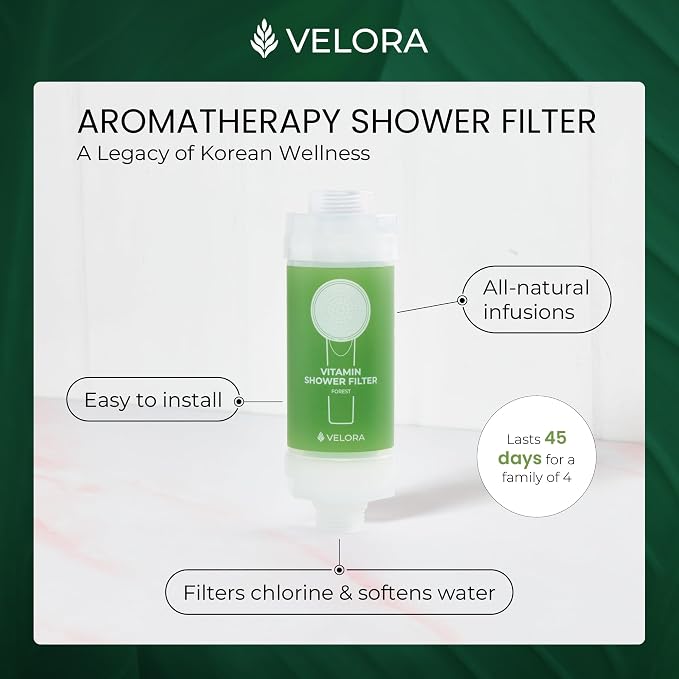 VELORA Vitamin C Shower Filter - Image 2