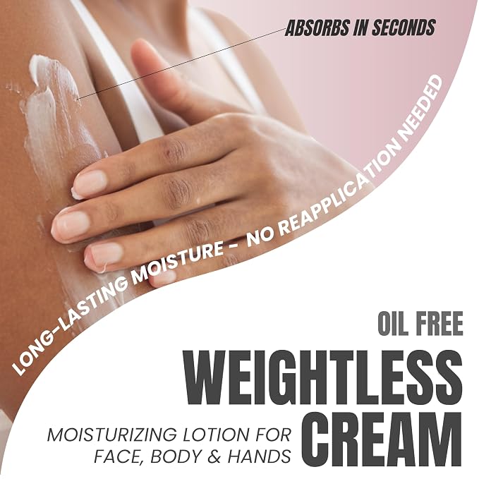 Alozera Skin Firming Retinol Collagen Body Lotion - Image 4