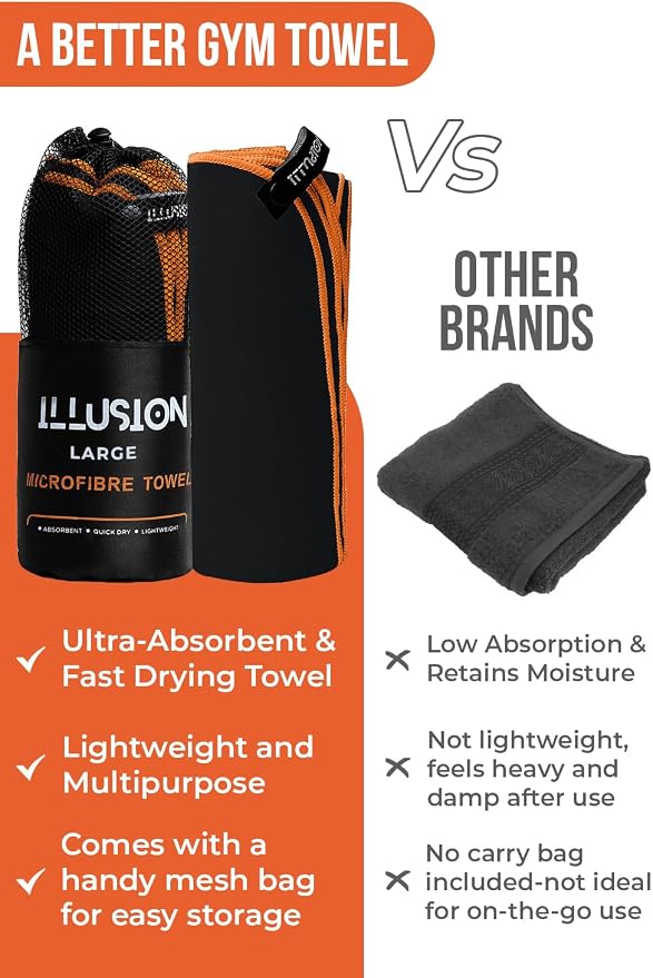 illusion Extra Large Microfibre Swimming Towel–Compact, Lightweight & Quick Dry - Image 4