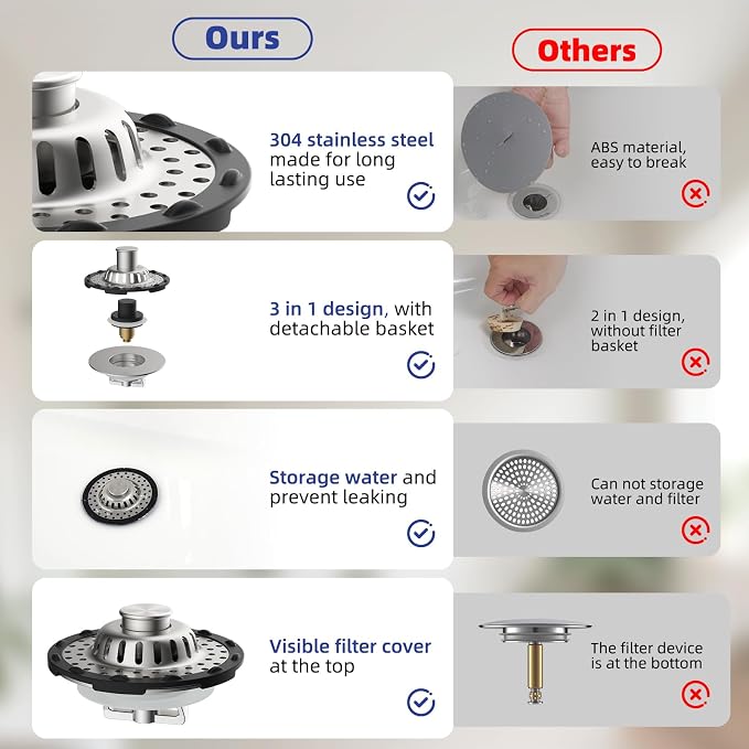 Metal 2 Pack Bathtub Drain Stopper - Image 7